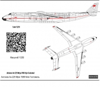 Декаль Антонов Ан-225 Мрия СССР-480182 масштаб 1\144